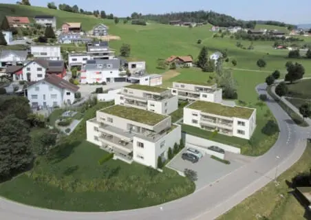Vogelperspektive Vogelperspektive